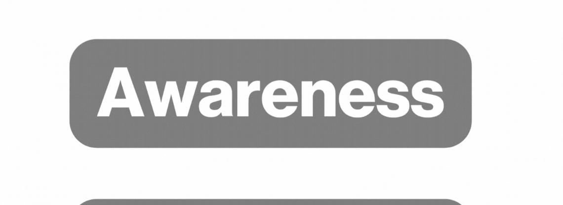 Bild: Awareness-Regeln